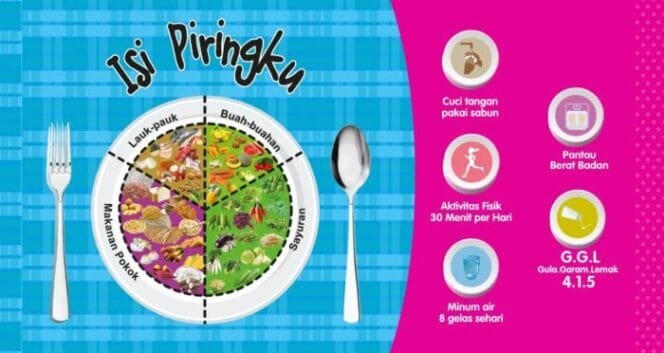 
					Kampanye ‘Isi Piringku’, Solusi Pola Makan Seimbang Wujudkan Generasi Sehat.