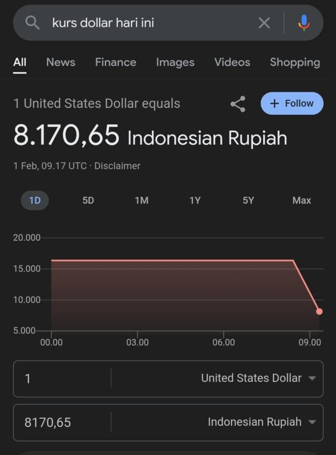 
					Heboh Dolar Rp8.170, Fakta atau Hoaks? Ini Penjelasannya