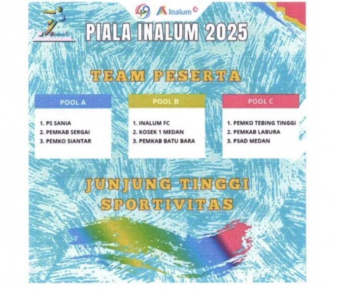
					PT Inalum Gelar Turnamen Sepak Bola Piala Inalum 2025, 9 Tim Siap Bertanding