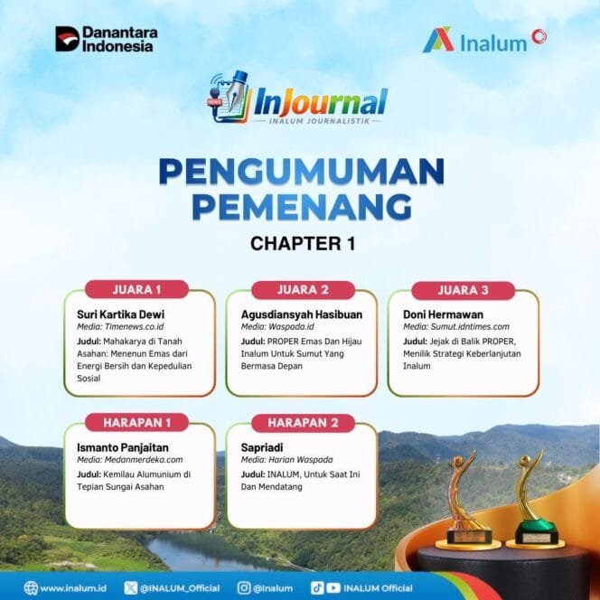 
					INALUM Gelar IN-Journal Chapter 1, Dorong Karya Jurnalistik Bertema Keberlanjutan
